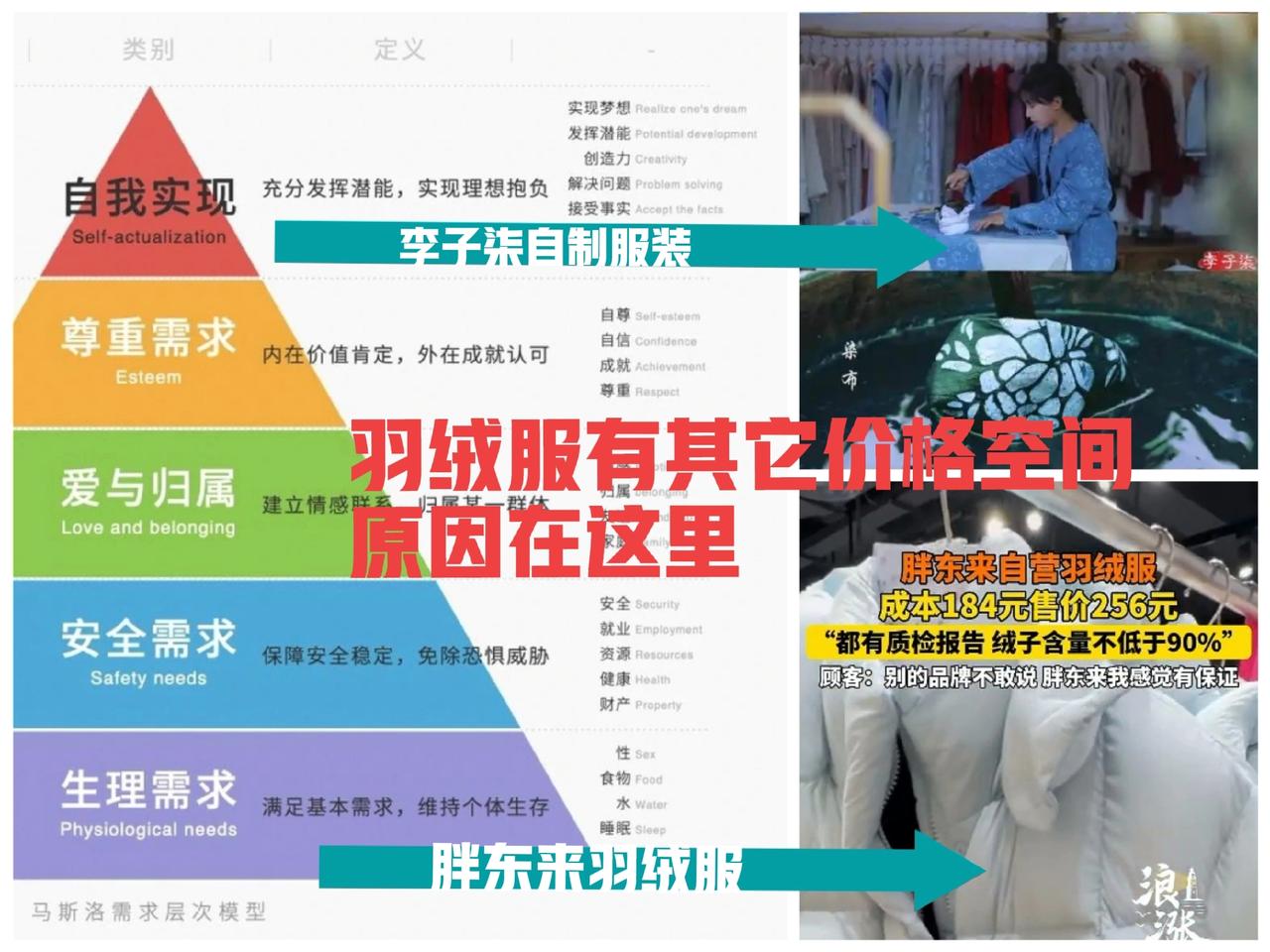 胖东来公开羽绒服成本。是好事，也是坏事。我们知道，商品的价格和供需关系有关