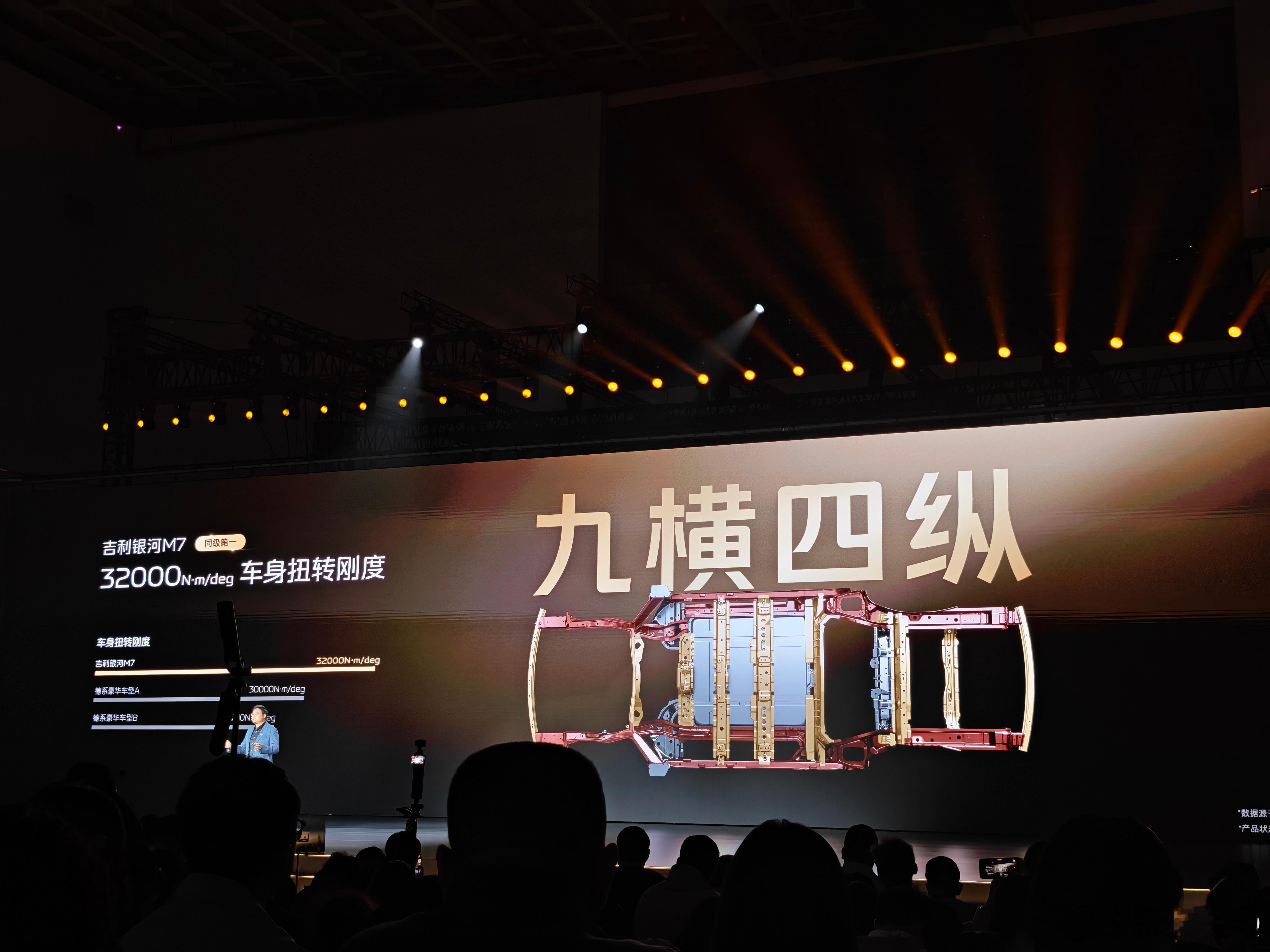 今晚发布的吉利银河M7远航家总结一下就是四个字儿：舍得下料！！！先预言一下，这台