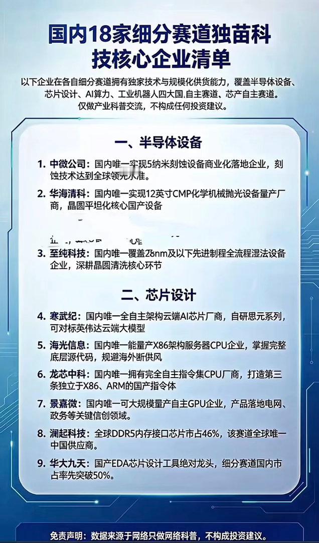 国内18家科技企业名单，涵盖AI与工业。整理了份国内18家覆盖AI与工业赛道的硬核科技企业名单，看完