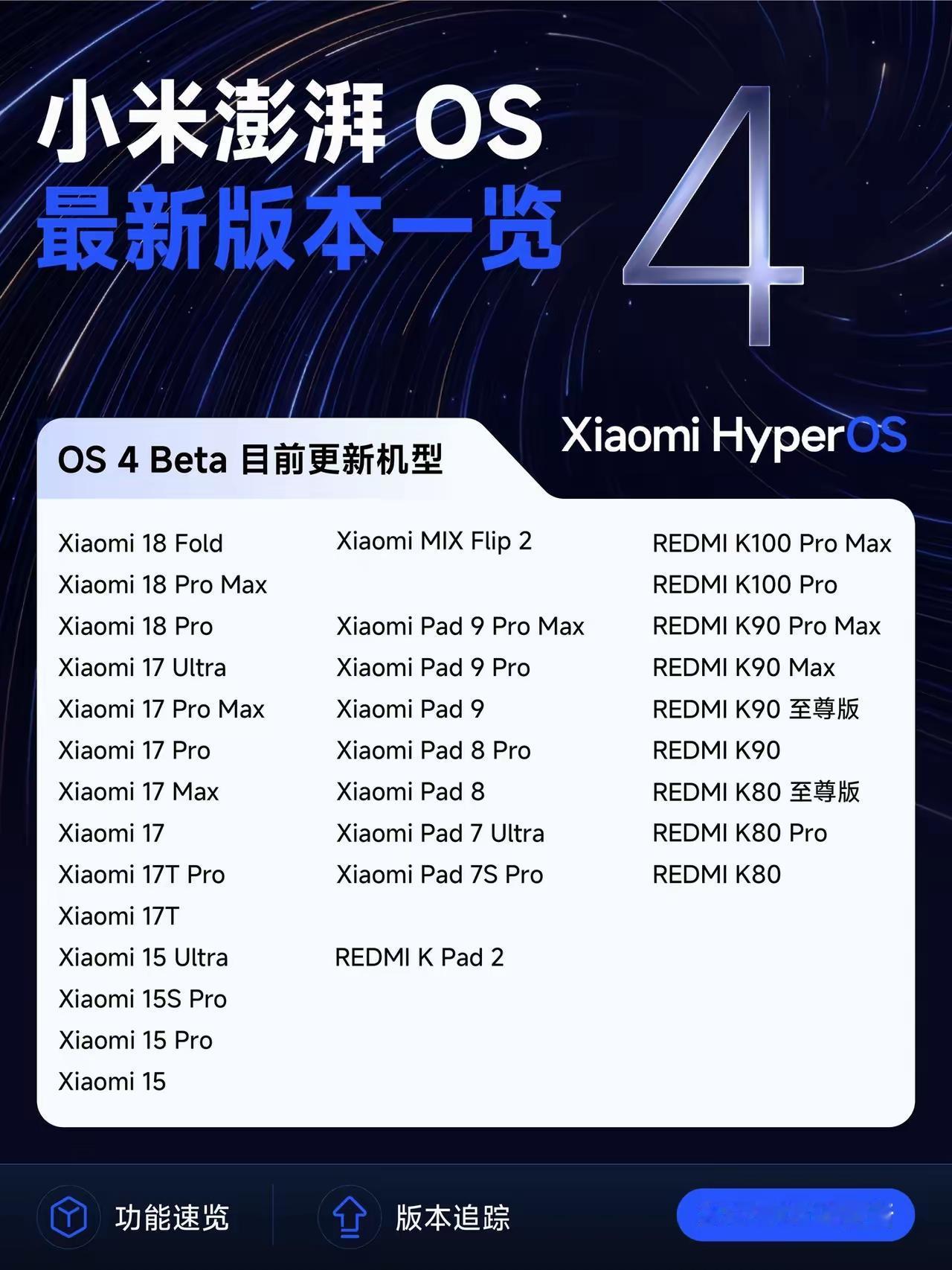 小米最新的系统hyperOS4的名单出来了，涉及的机型都是近两年的，没在这个时间