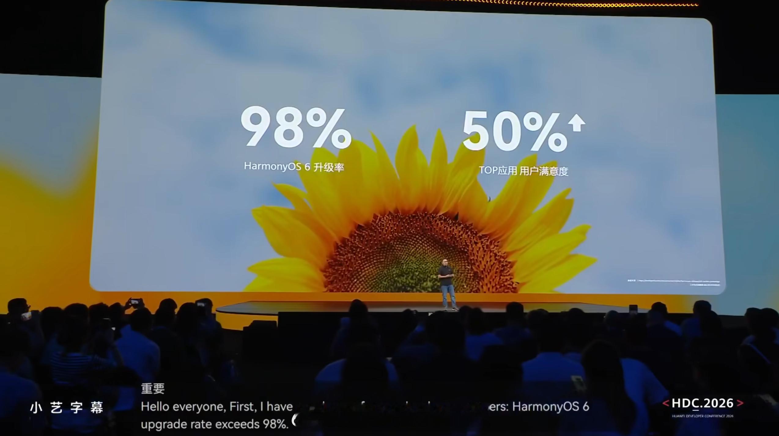 HarmonyOS6升级率达到了98%，这个升级比例还挺高的。不过这应该只