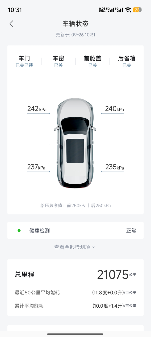 别了我的宋普拉斯在这将近一年的时间里，它伴我走过了21,075公里的旅程。这辆