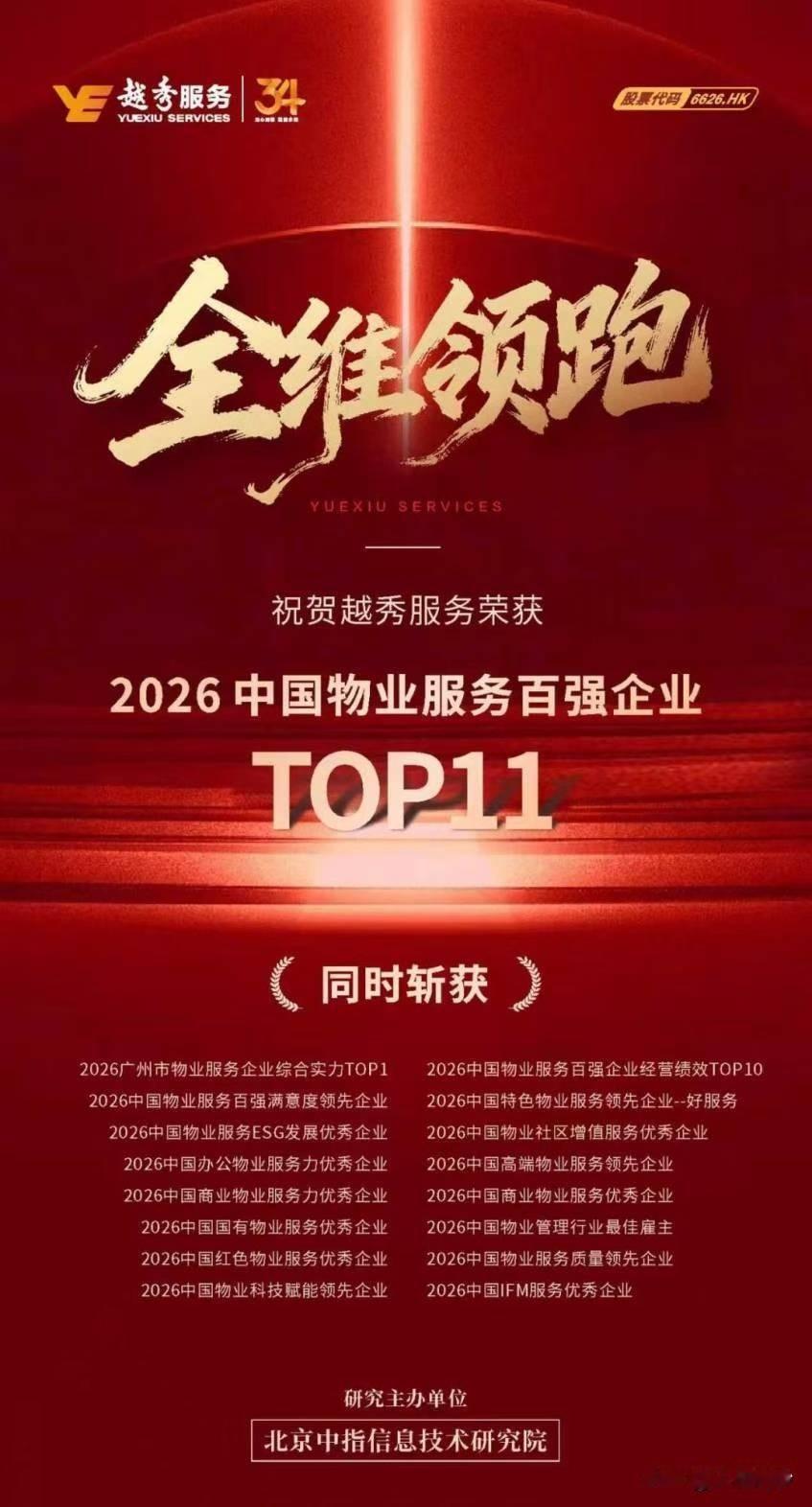 越秀物业获得中国物业百强top11，大家怎么看？