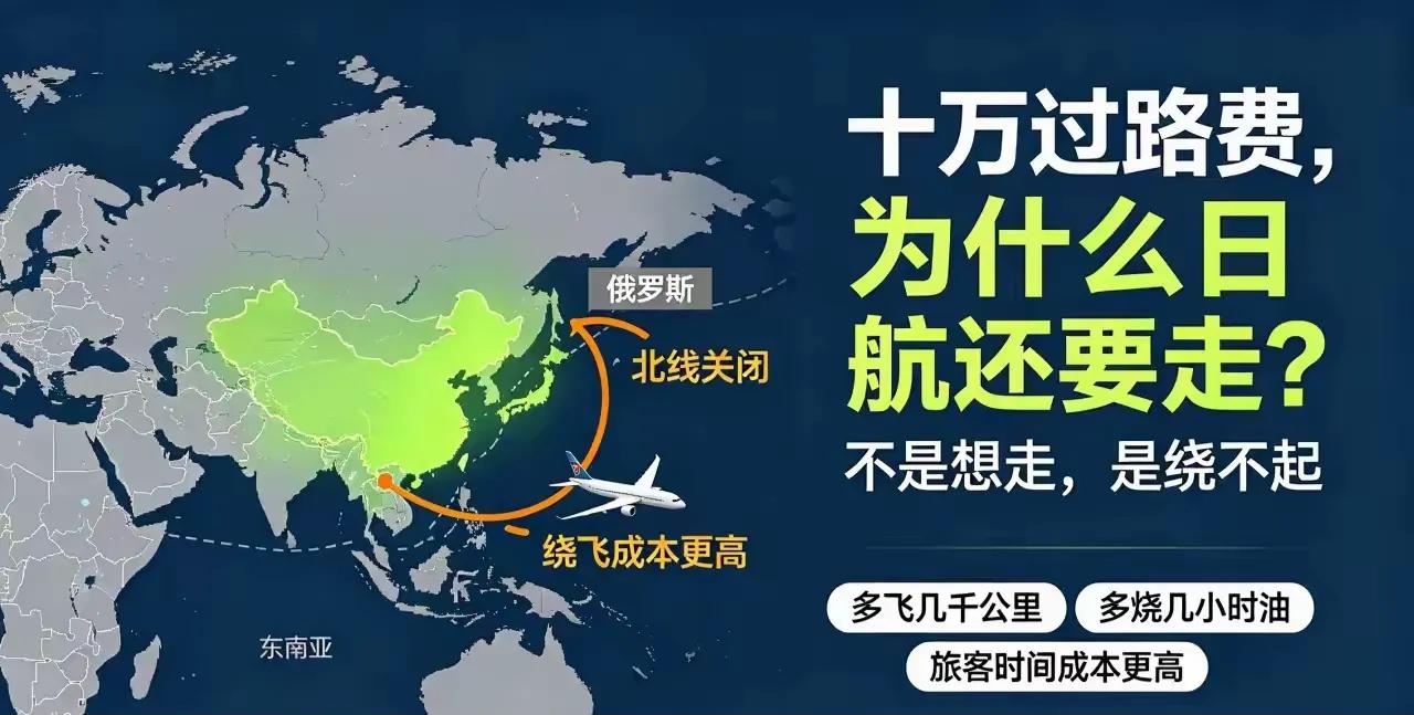 一趟交十万还要提前申请，日航为何非要走我国领空7月1日新版民用航空法上线，外