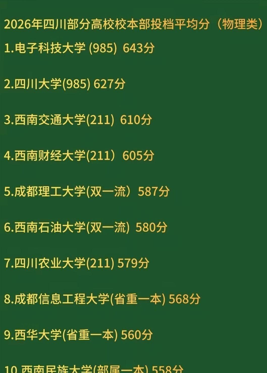 "川大被电子科大甩开16分、西南交大快追上川大"这种说法根本站不住脚。2026年