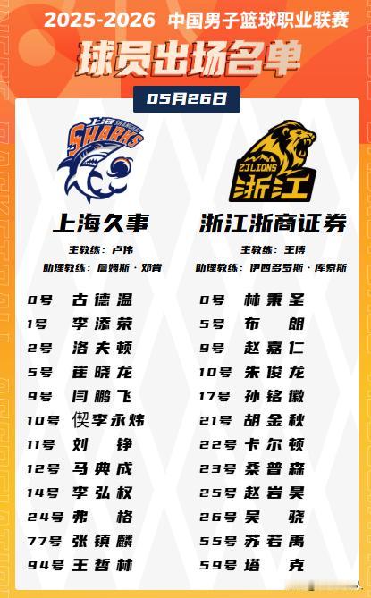 决赛G1大白边缺席，涉及兴奋剂，若实对北汽太不公半决赛G1大白边得6分6板1盖