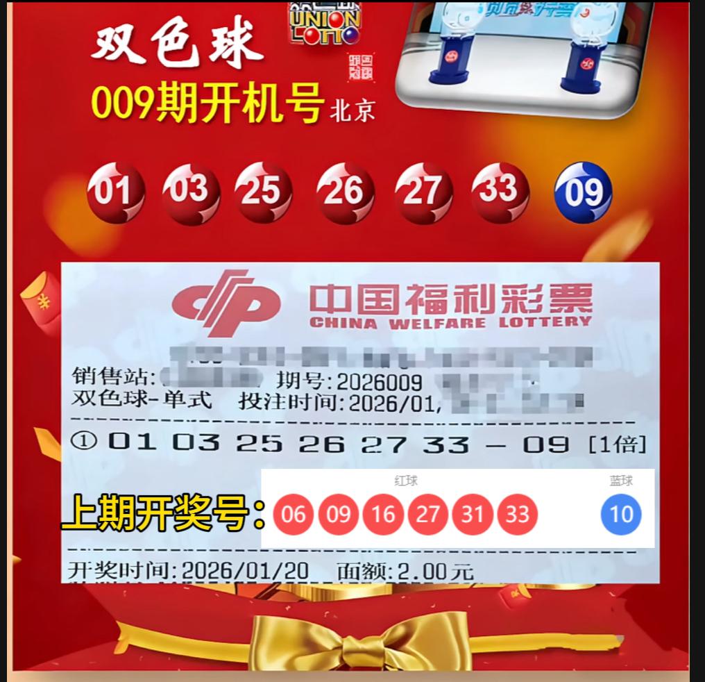 双色球第26009期开机号码正式揭晓，本期号码组合颇具意外，引发不少讨论：1