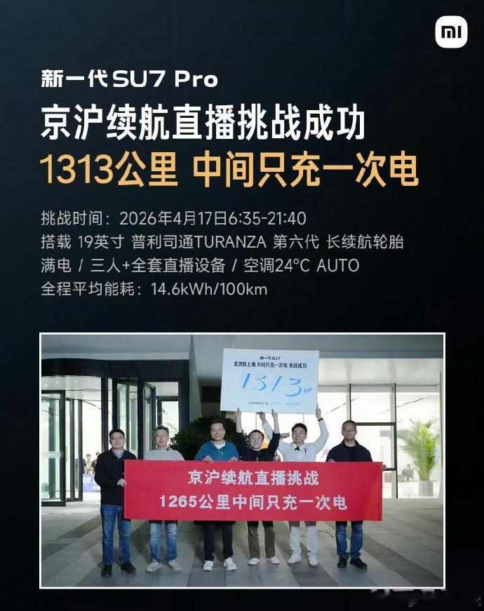 含金量十足