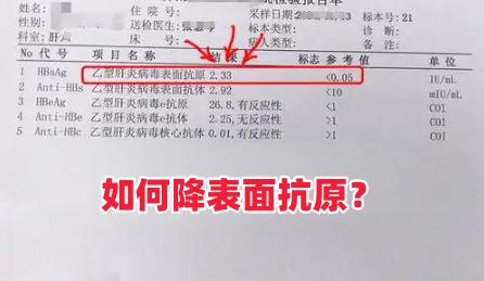 手把手教你降表面抗原：3个经临床验证的方法，总有一个适合你！对于乙肝患者来说，