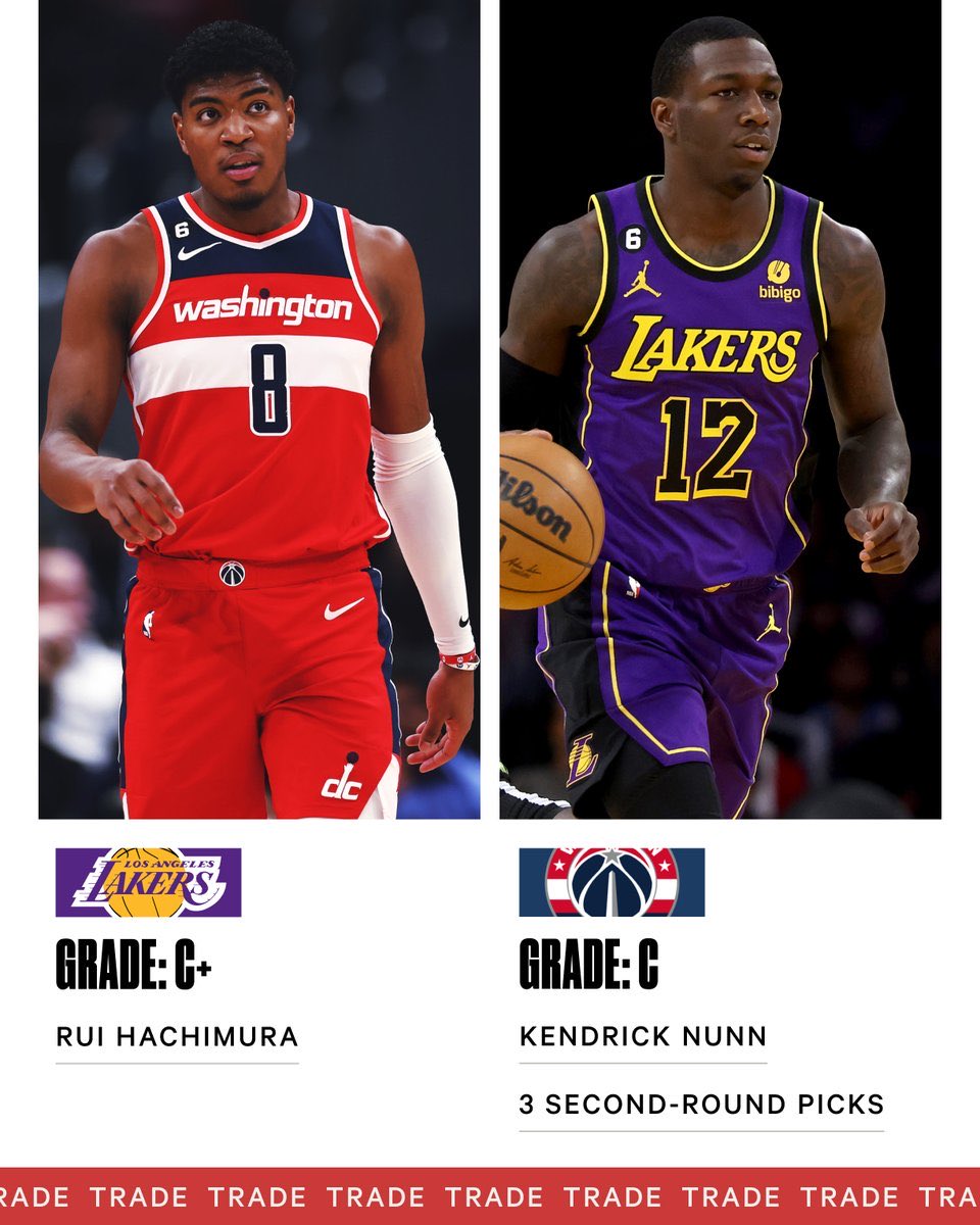 湖人球迷怒怼The Athletic：八村垒交易评级太保守