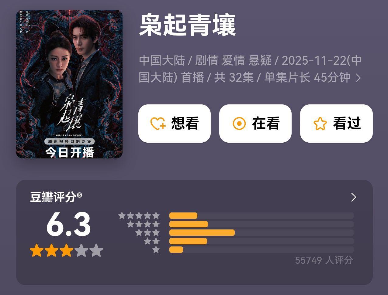 迪丽热巴豆瓣分型内娱完了，枭起青壤豆瓣评分才6.3，我不理解，db这个平台好像