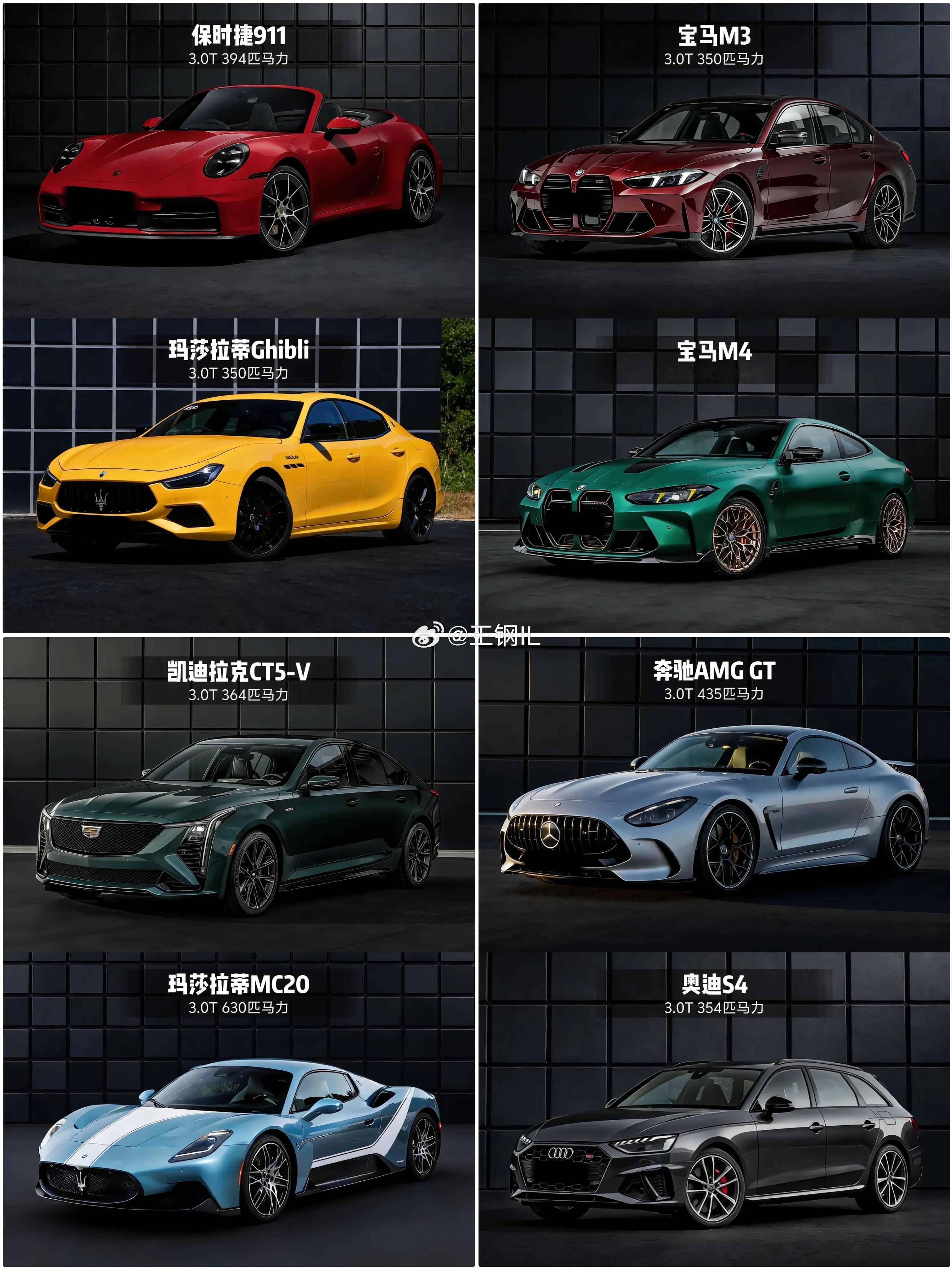 年青人，谁才是你心里的发动机之王？汽车