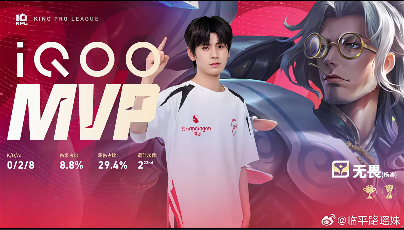 KPL这波操作简直帅炸天！👍鲁班大师MVP实至名归！无畏鲁班大师MVP