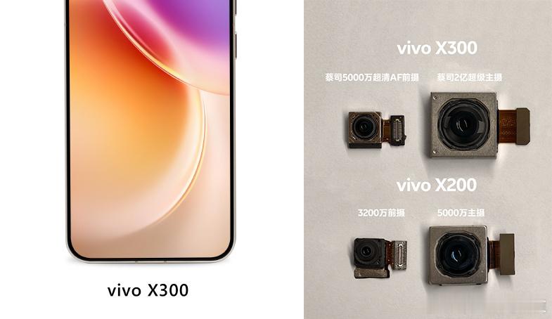 vivoX300是HPB+JN1/JN5+LYT-6023x潜望，论影像，v