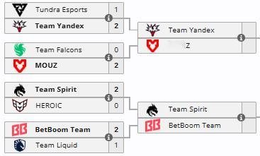 新赛季首个tier1赛事淘汰赛裂变天地S2首日就爆出了不少冷门，先是石头人不敌