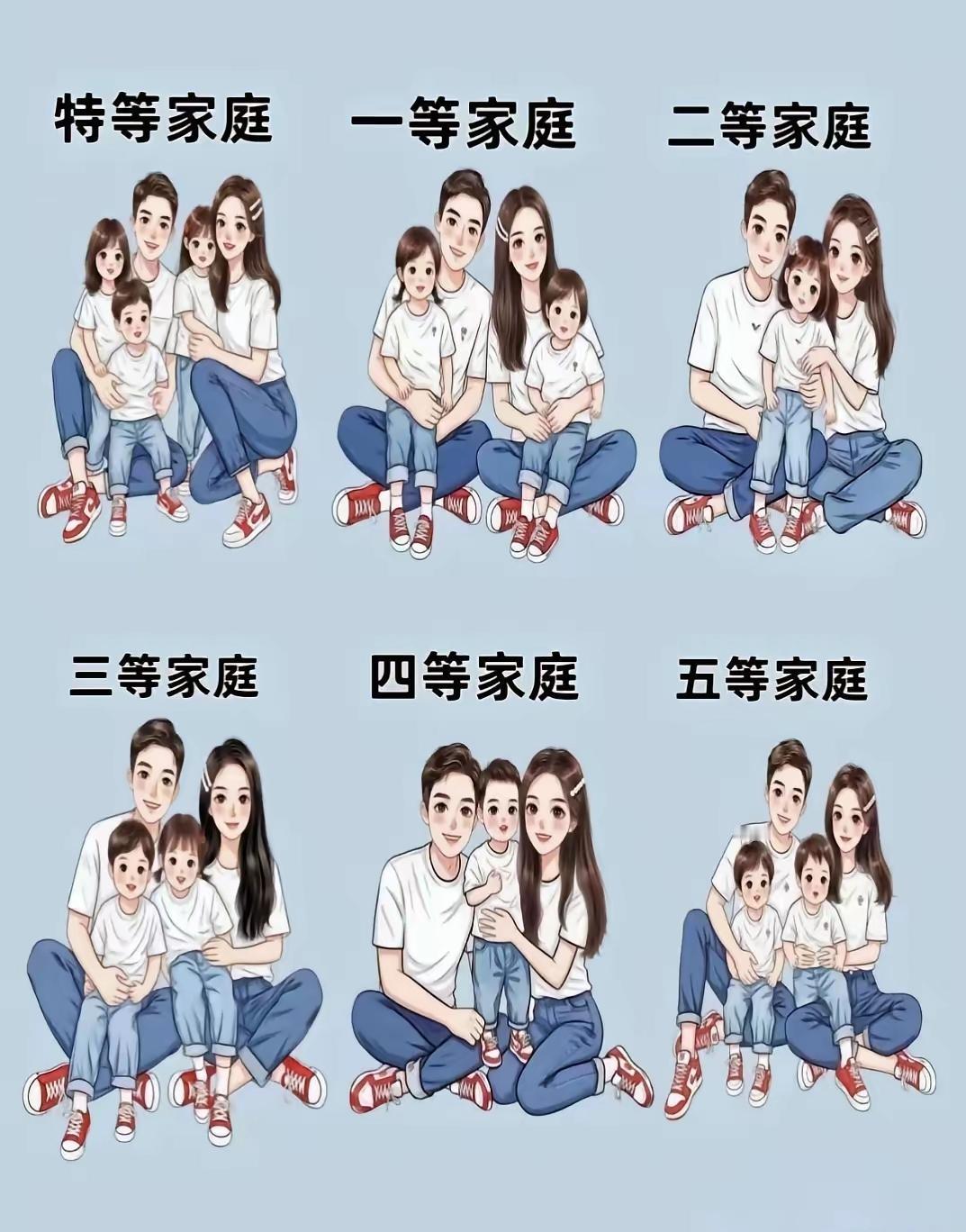 友友们，你们属于哪种家庭？