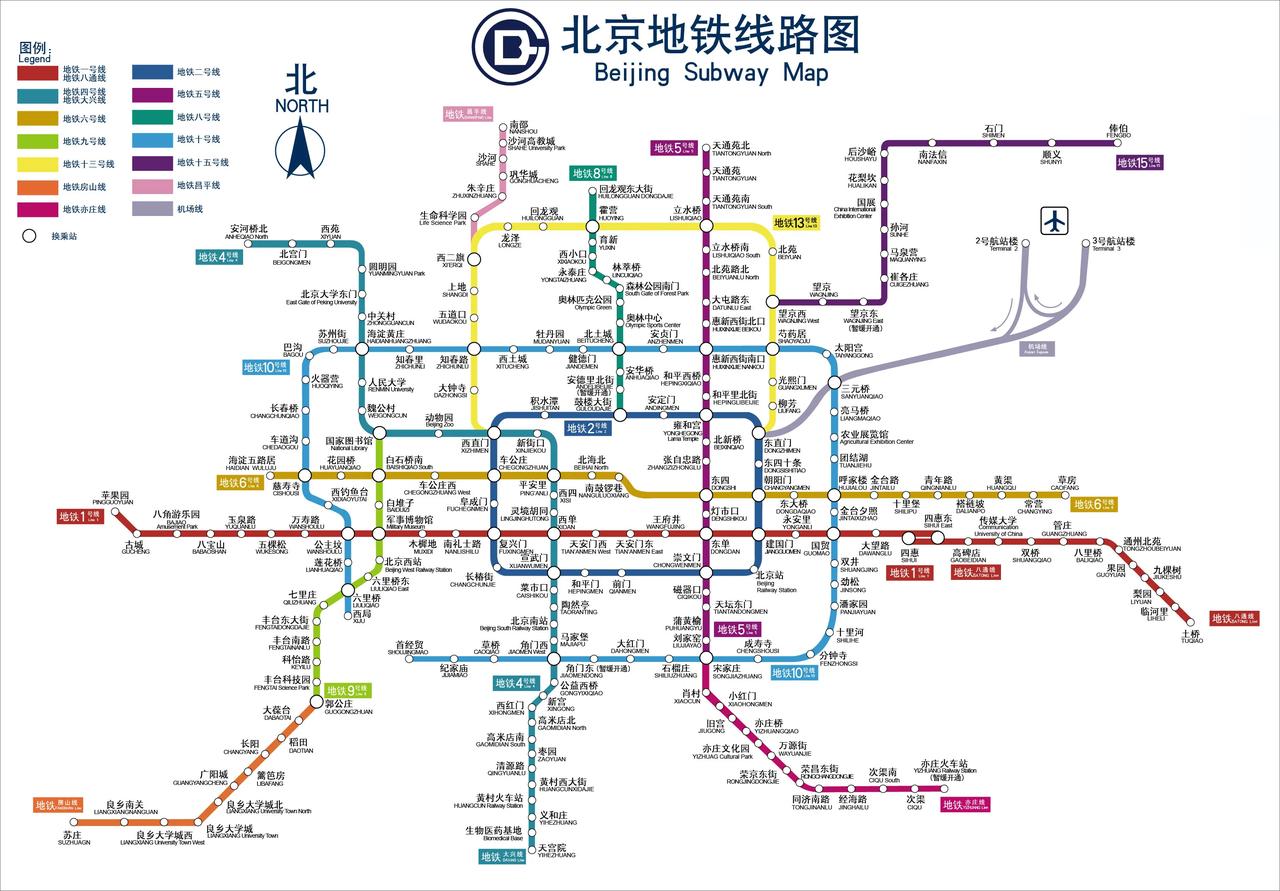 截至2025年底，北京轨道交通运营里程909公里，上海906公里，两者只差3公里