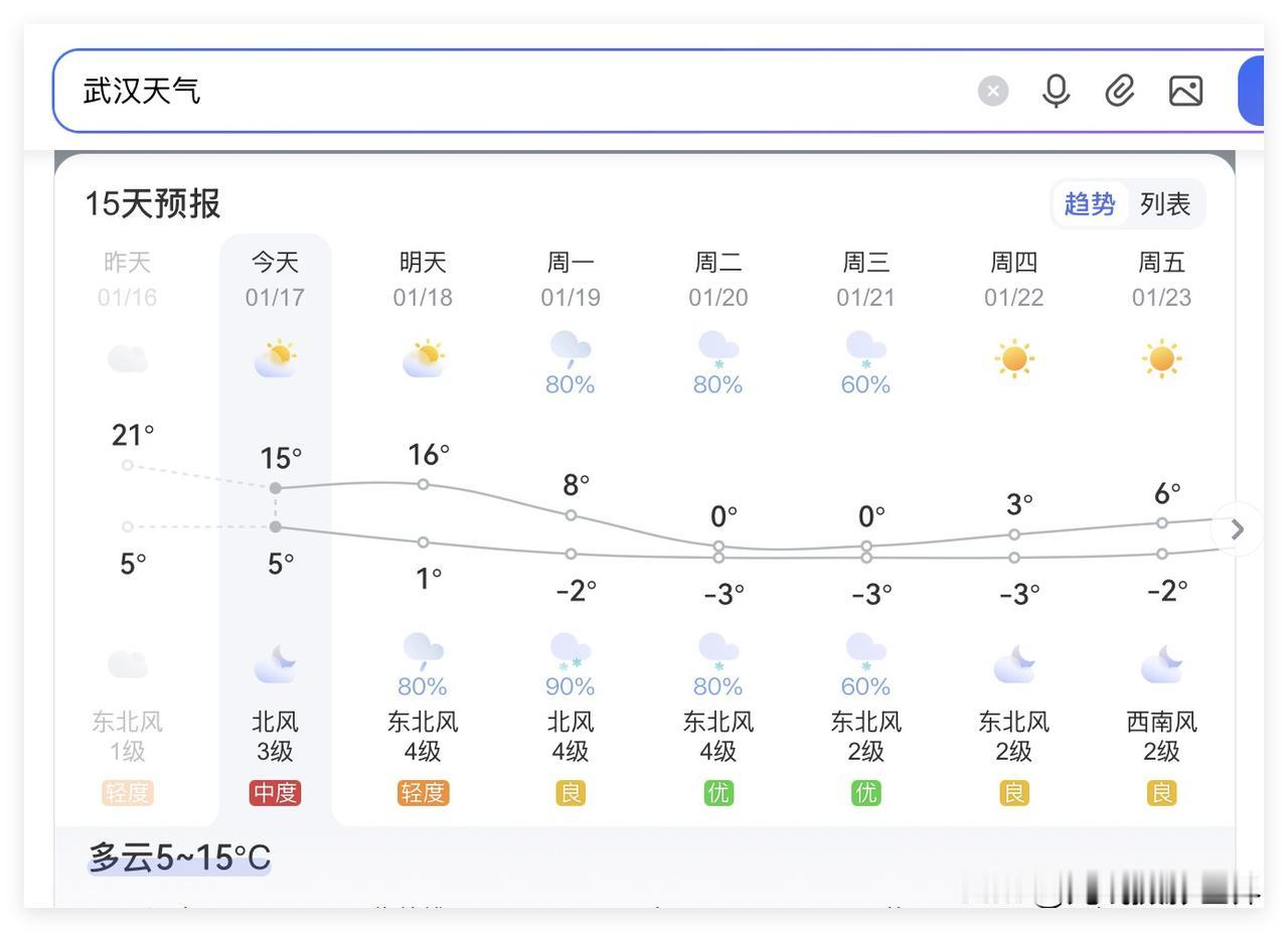 哎呀！湖北省武汉市，即将下雪，大降温啊！降温幅度，超过20度！1月19日，星期一