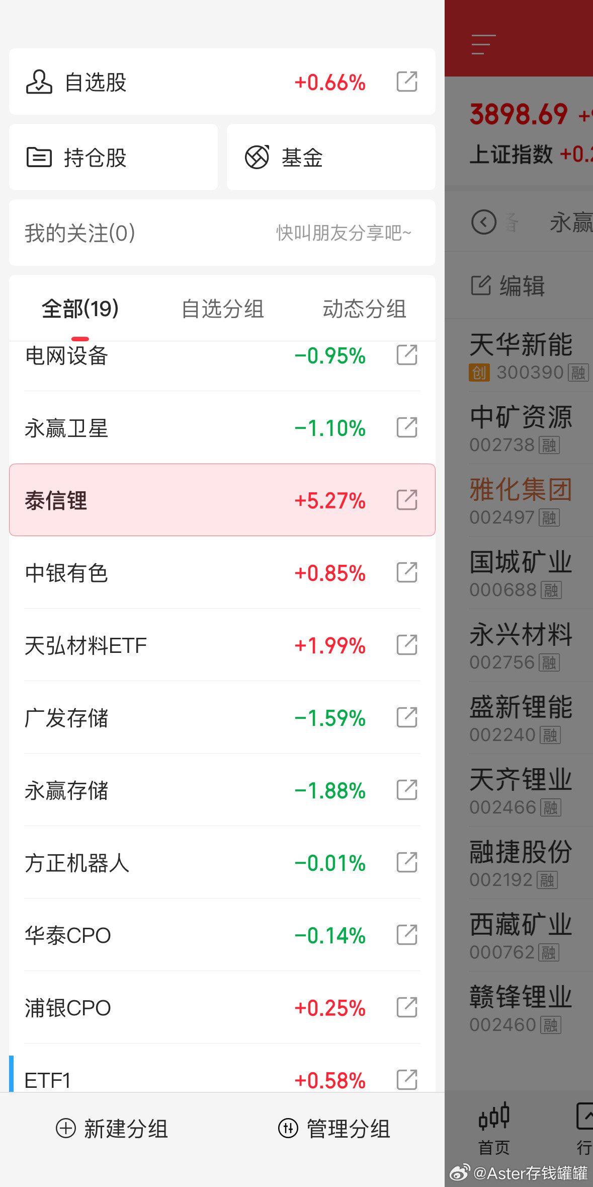 真顶，5分钟顶背驰成功打掉。锂矿