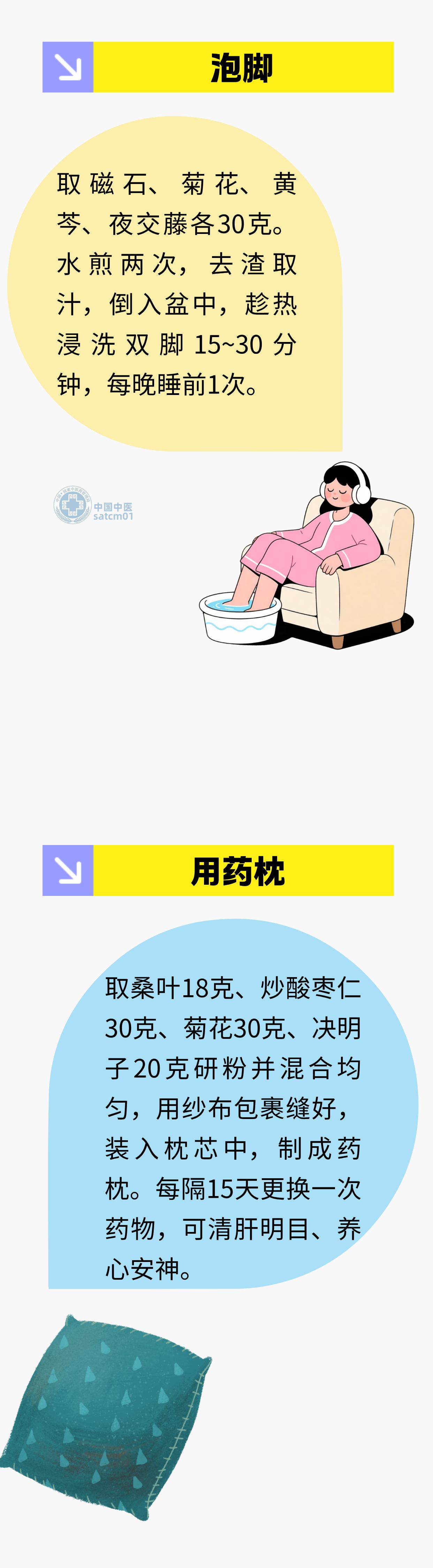 睡得好也能养气血！一些促进睡眠的小技巧，助您睡个好觉国涛医药：中国中医药报、《中医健康养生》杂志古人