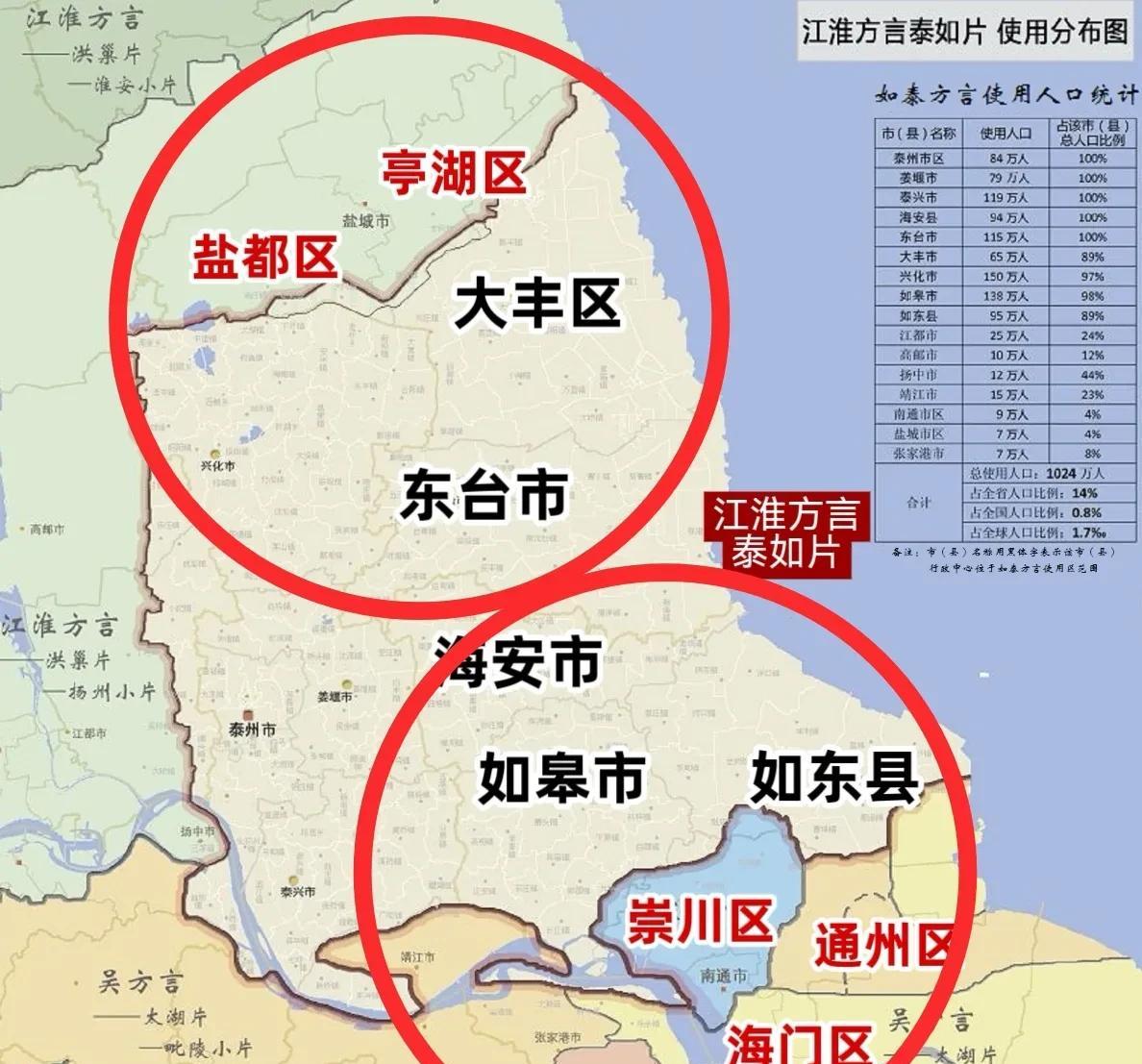 苏超南通队和盐城队之战有两个很有趣的地方，首先南通队主力并不是南通主城区的，而是