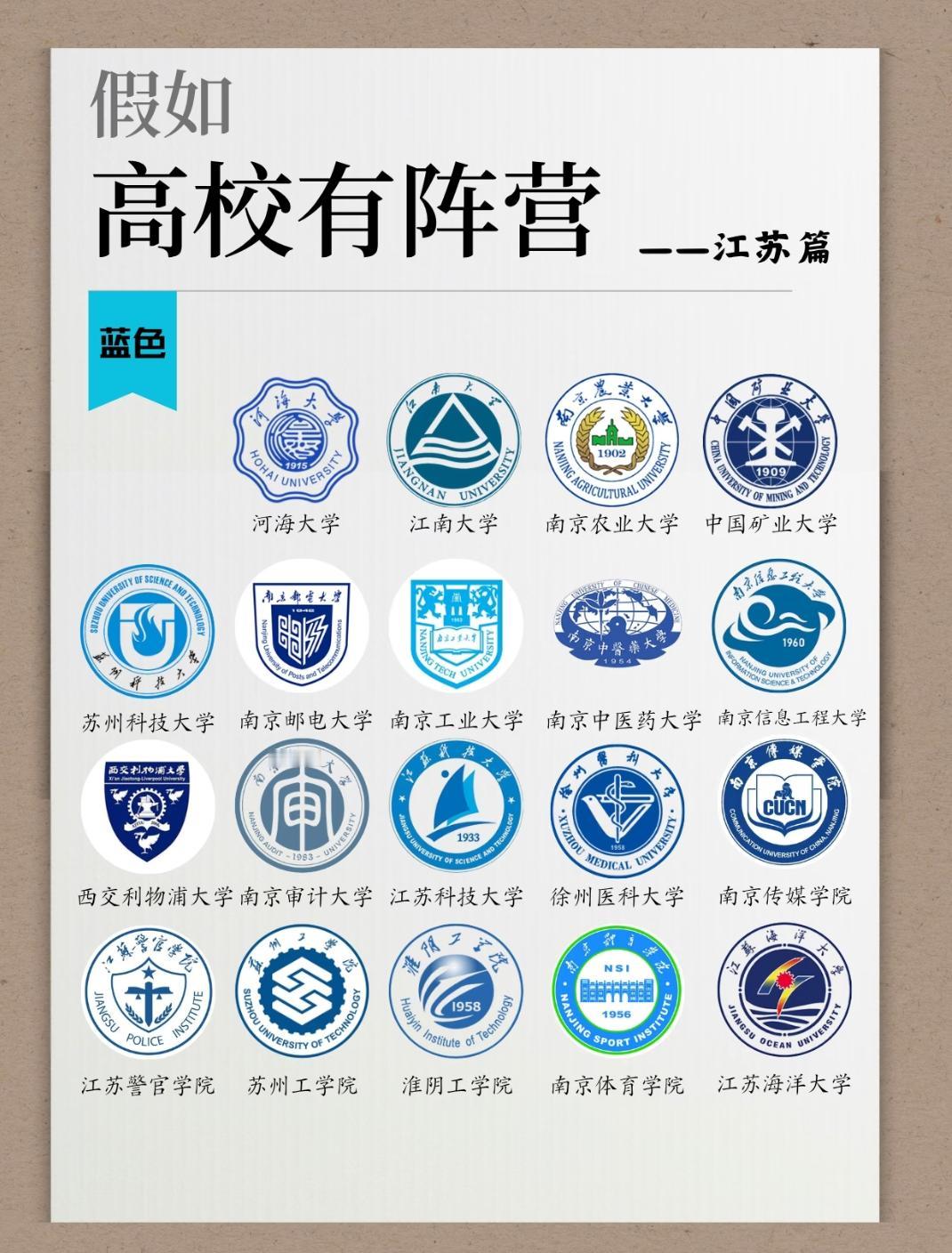 江苏高校的“蓝色阵营”:藏着只有本地人懂的“专业底气”看到这张“江苏高校蓝