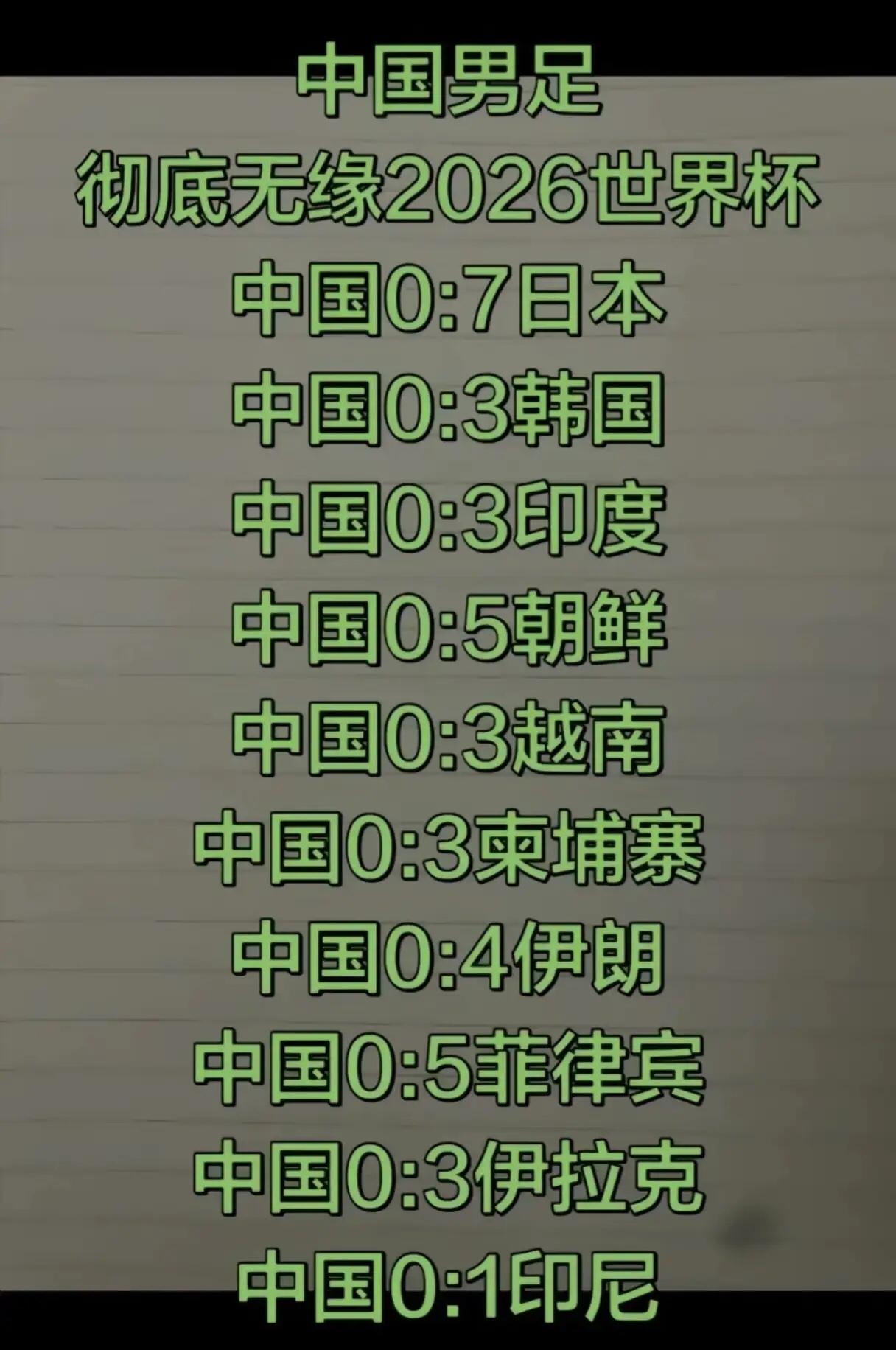 男足，雄起！！！