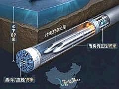 太震撼，难以置信！水下89米！中国在长江水下开高铁，时速350公里的沿江高铁
