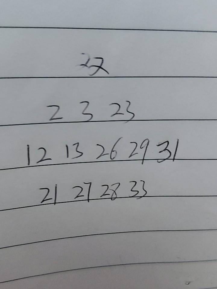 双色球26068期，这三组号码中，第一组02、03、23，不看好23，头号最大可
