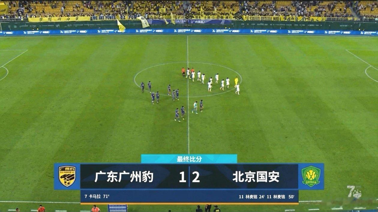 广东广州豹1比2北京国安足协杯有惊无险晋级了，国安24脚射门12脚射正就进了两