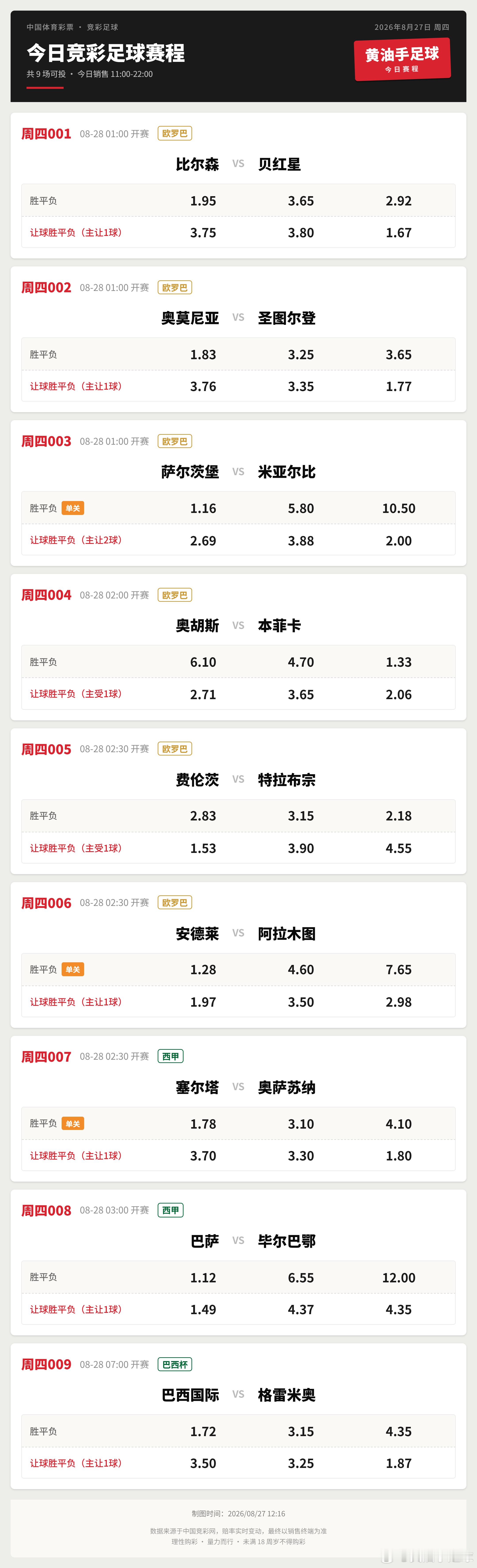 今日竞足赛程足球竞彩足球西甲联赛欧联杯​​​
