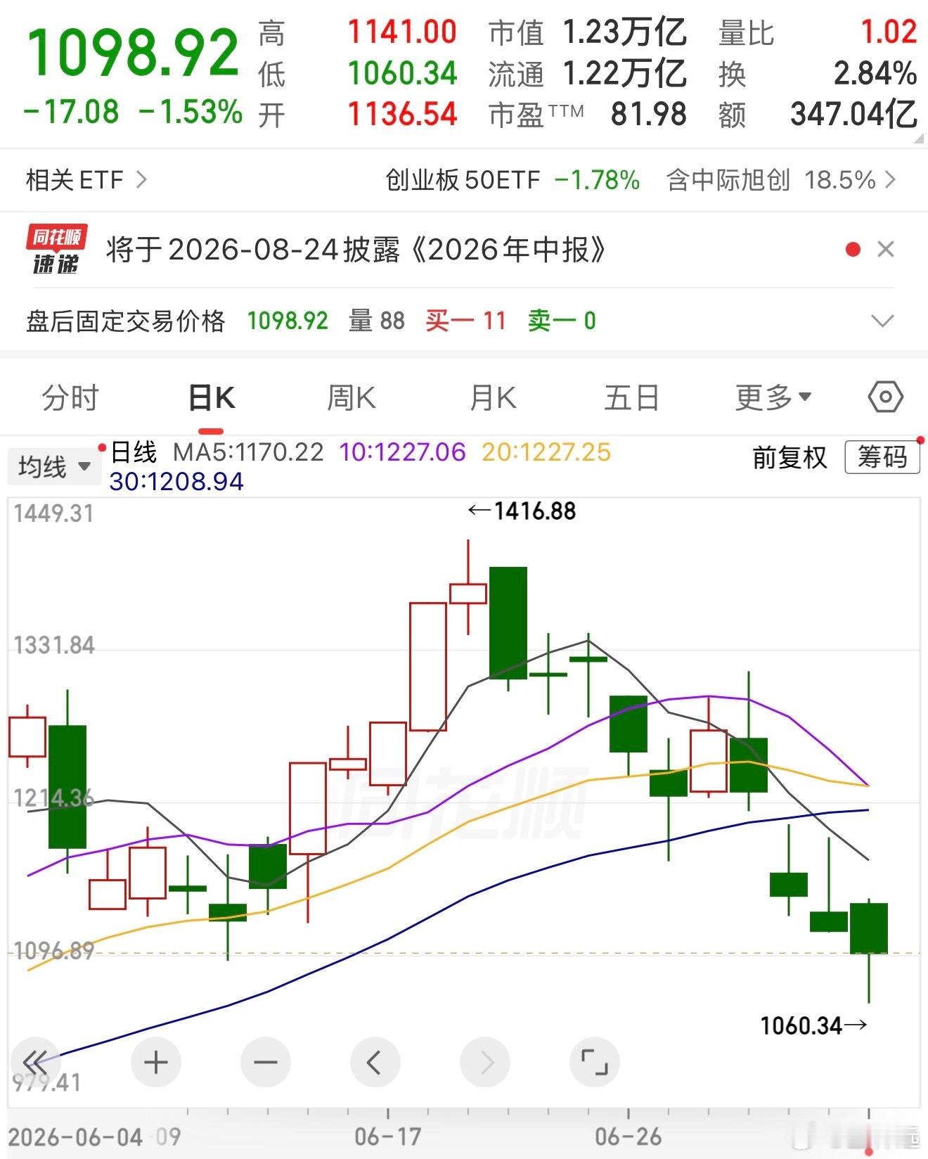不管小登、中登还是老登，活得风光都是暂时的。万物皆周期，穿越周期活得久才是永恒♾