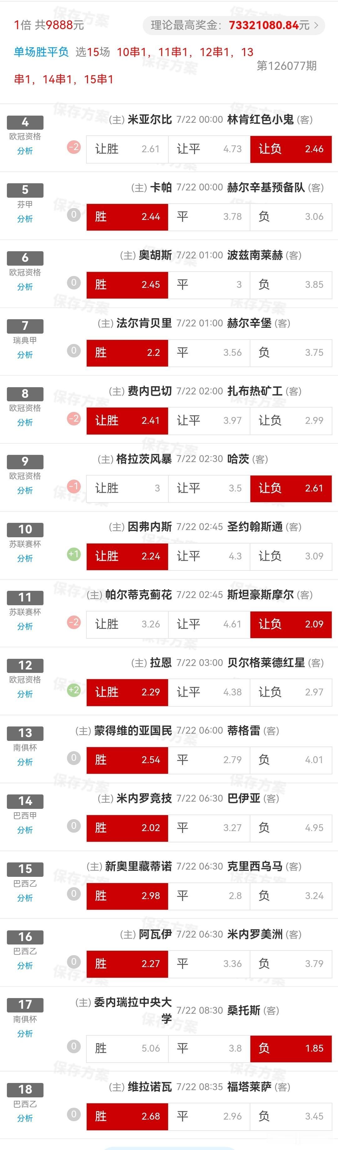 真会有球迷这样玩竞猜游戏的吗？看到这张截图，说实话第一反应是愣住了，然后忍不