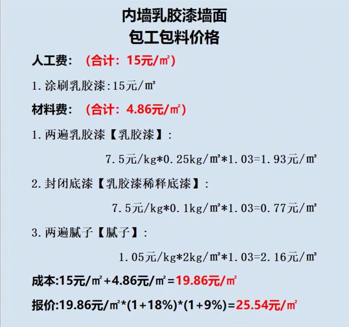 家人们，内墙刷乳胶漆看着简单，坑可不少！今天拿着报价单给你们扒透——先看人