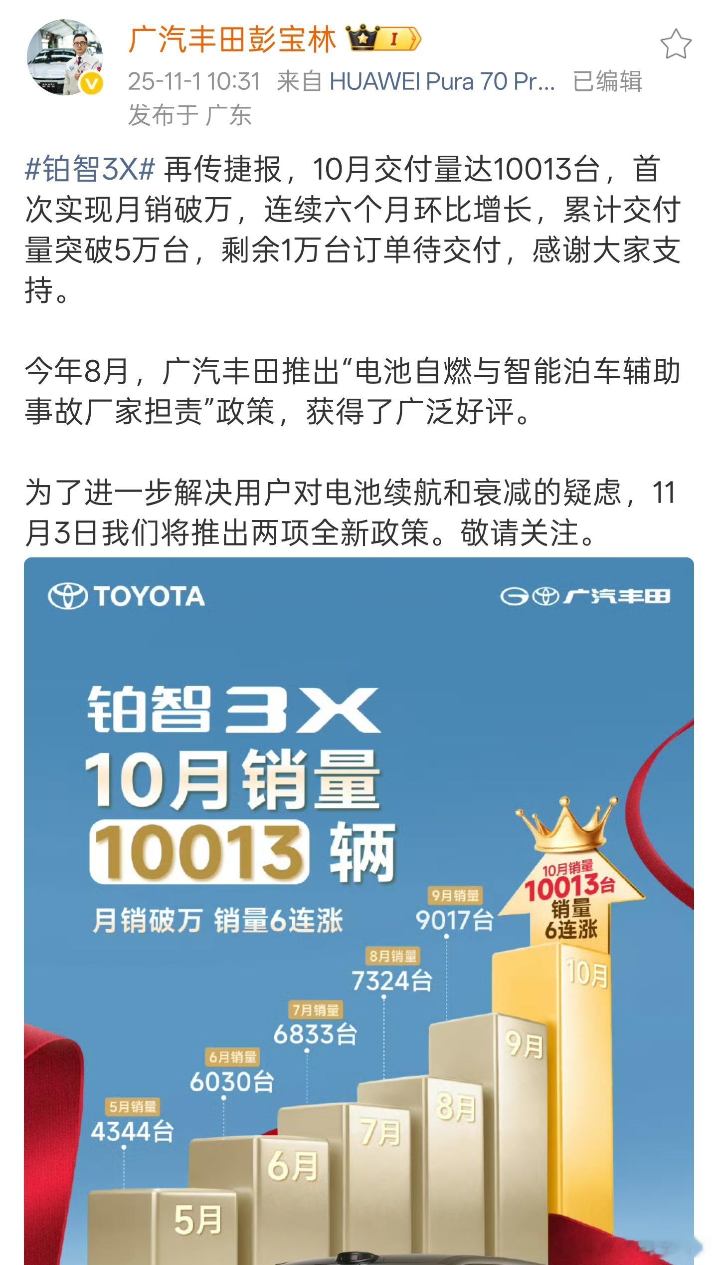 就在今天,喊一句,“合资纯电,看广丰!”不过分吧?11月的第一天,铂智3X上月的