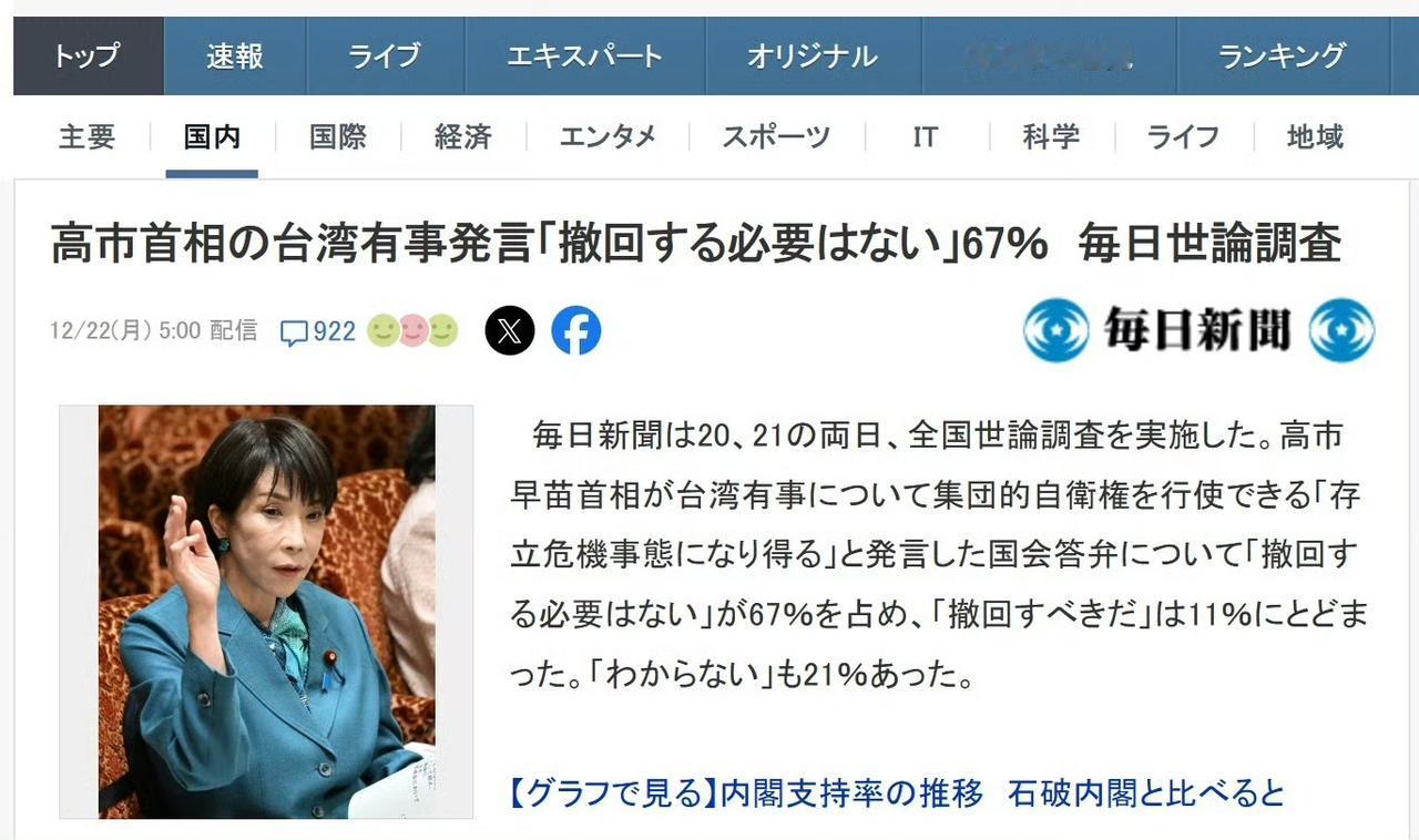 上升到人民战争了！日本民调67%支持高市，中国100%取消未来两周中日航班22
