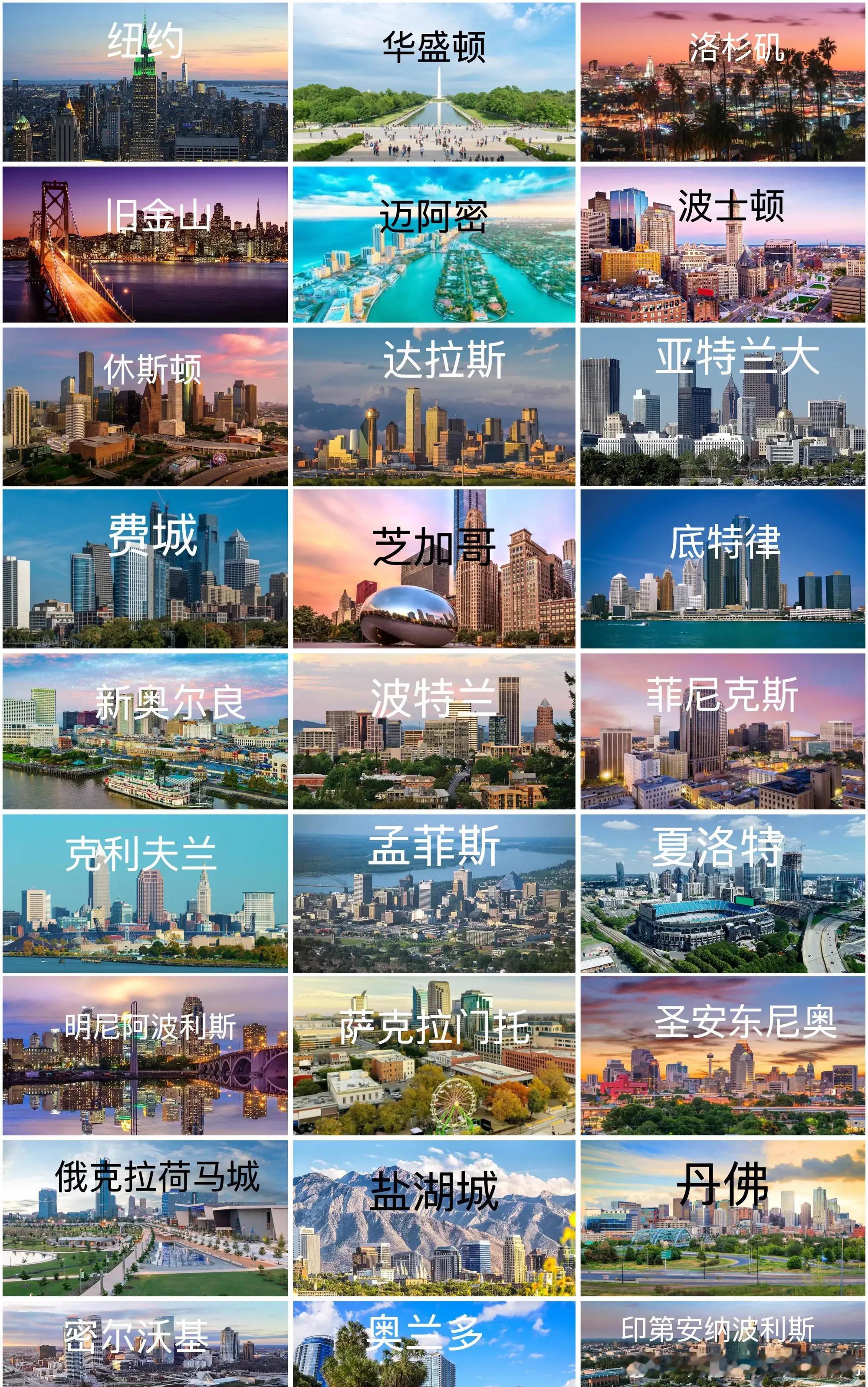 美国27座NBA主场城市你知道几个？哪个知名度最低？​​​