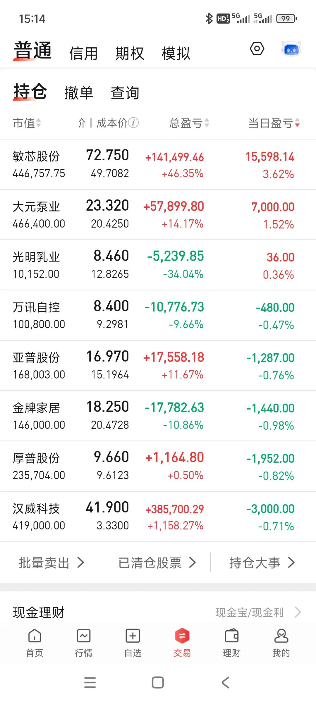 今天赚了点蚊子肉[捂脸哭]200好难[笑着哭]