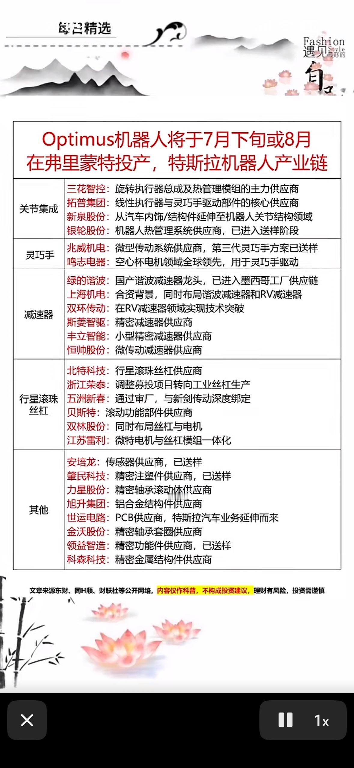 特斯拉机器人产业链深度解析特斯拉机器人产业链潜力巨大，人形机器人可是人工智能
