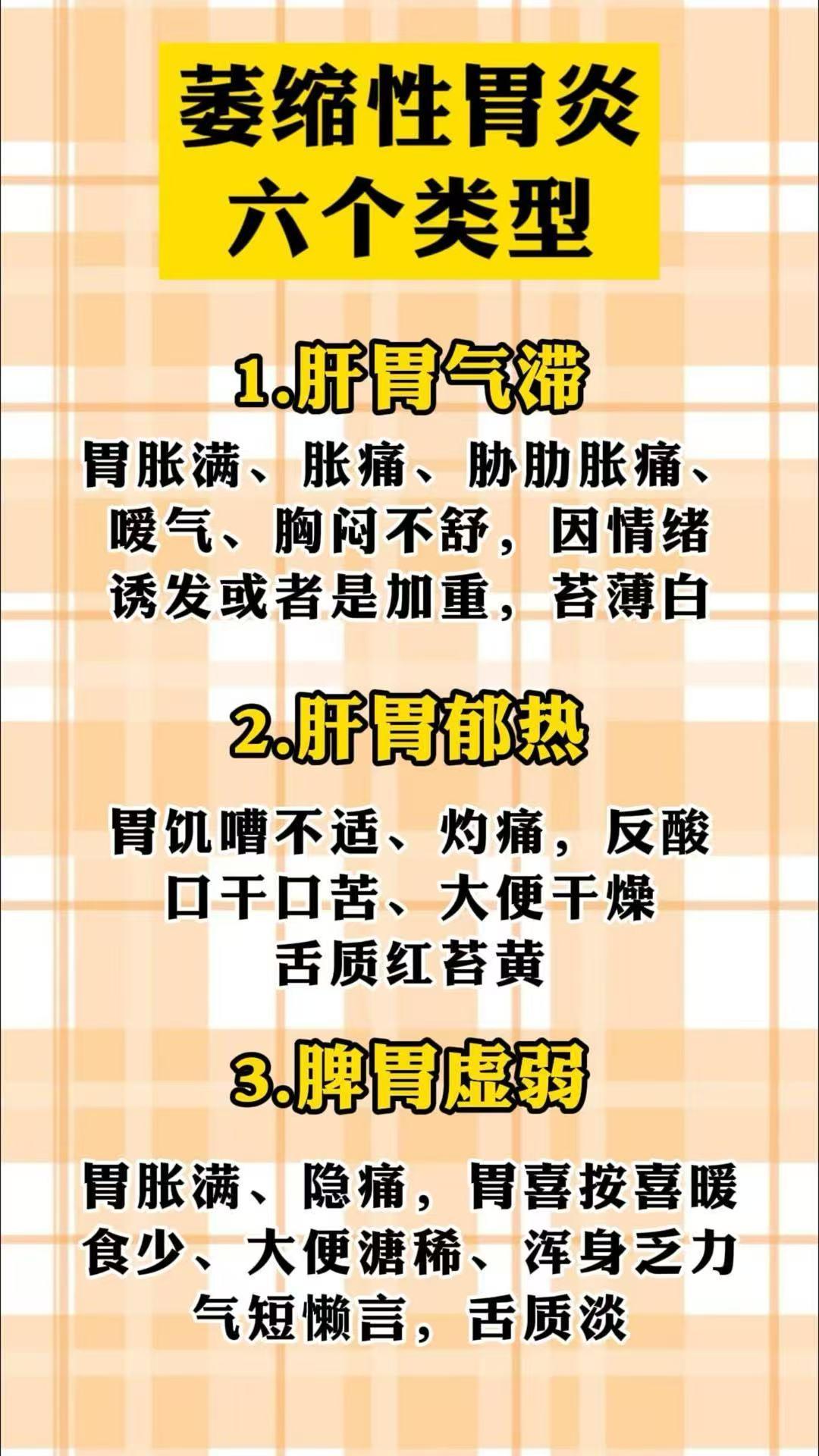 萎缩性胃炎六个类型。