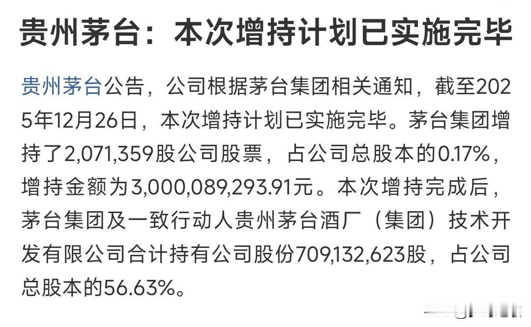 茅台今天公告增持完成，到最后还下跌了，完全没有得到增持的效果茅台今天晚上公告增