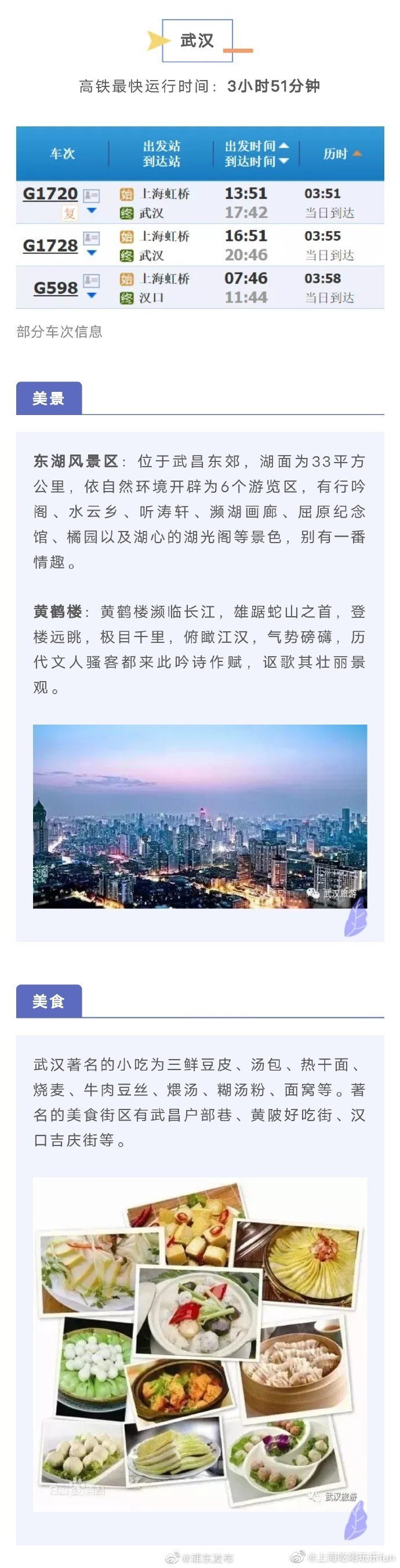 上海生活快来看最新制作的上海出发“N小时高铁圈旅游攻略”