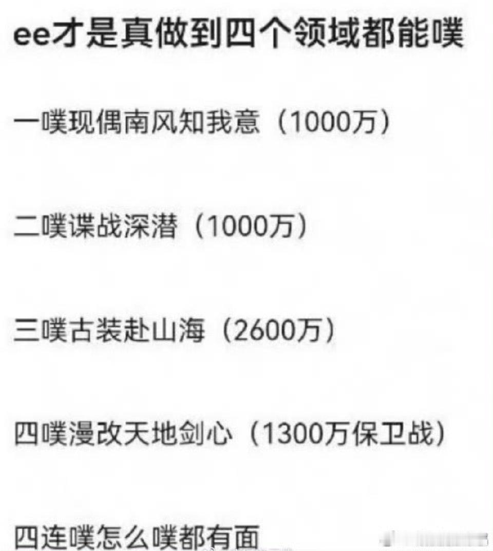 看看他的历史成绩，再看看赴山海的成绩:腾讯固屏数第二，拉新年榜不入；热搜3000