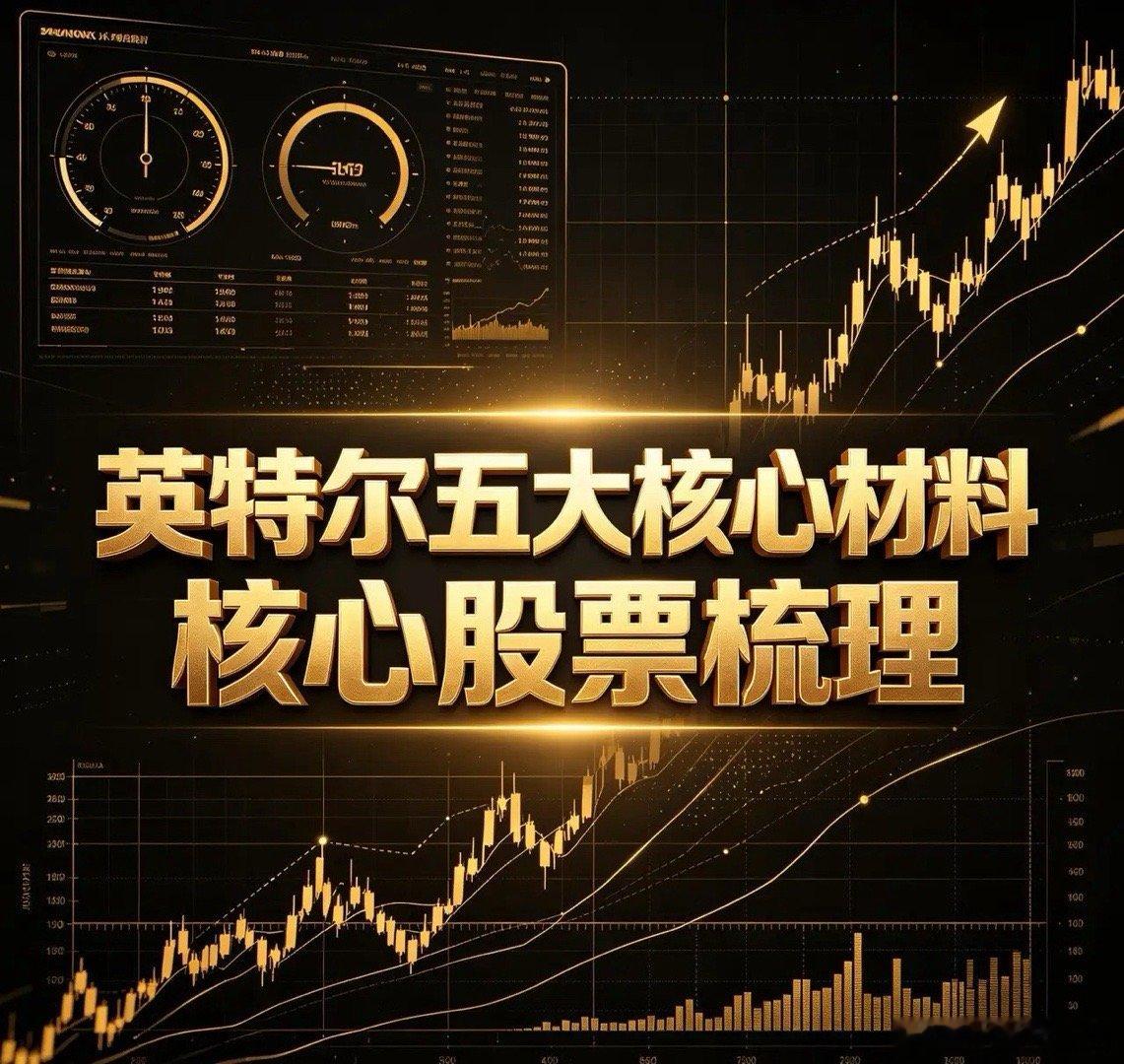 英特尔五大核心材料核心股票梳理 一、氦气1. 华特气体：国内唯一6N半导体级氦气
