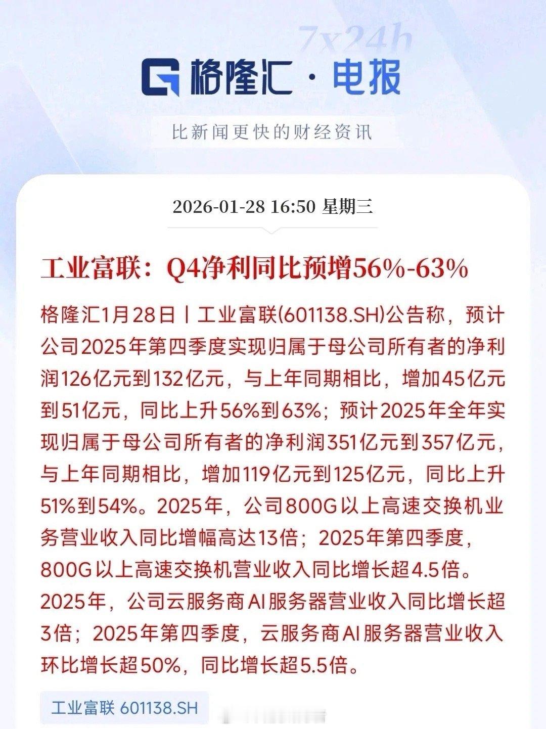 工业富联这份业绩单，彻底点燃了市场对AI赛道的信心。作为4倍涨幅的人工智能大牛股