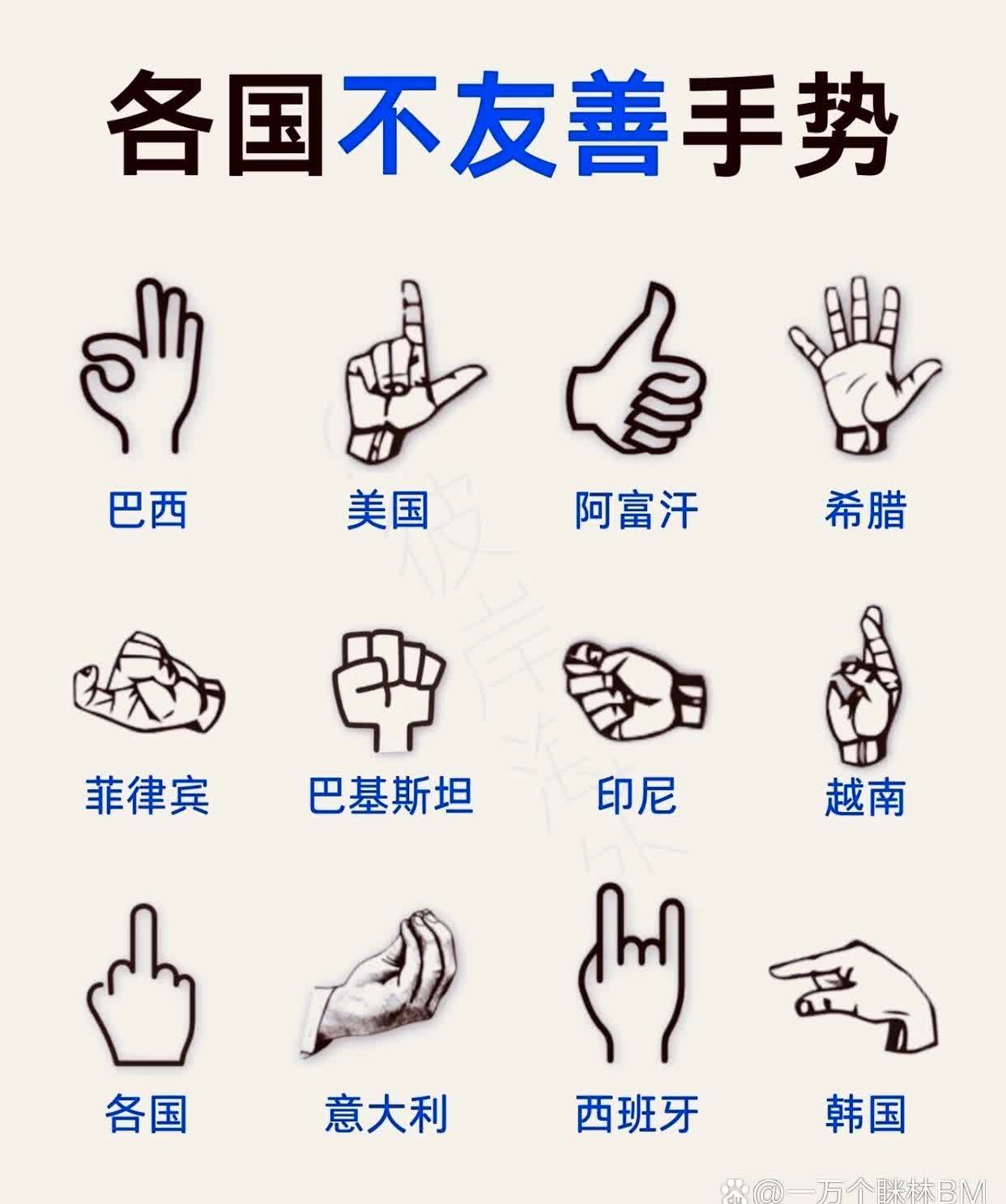 各国不友善手势？容易挨揍！各国不友善手势大盘点，文化差异下的别样“语言”。