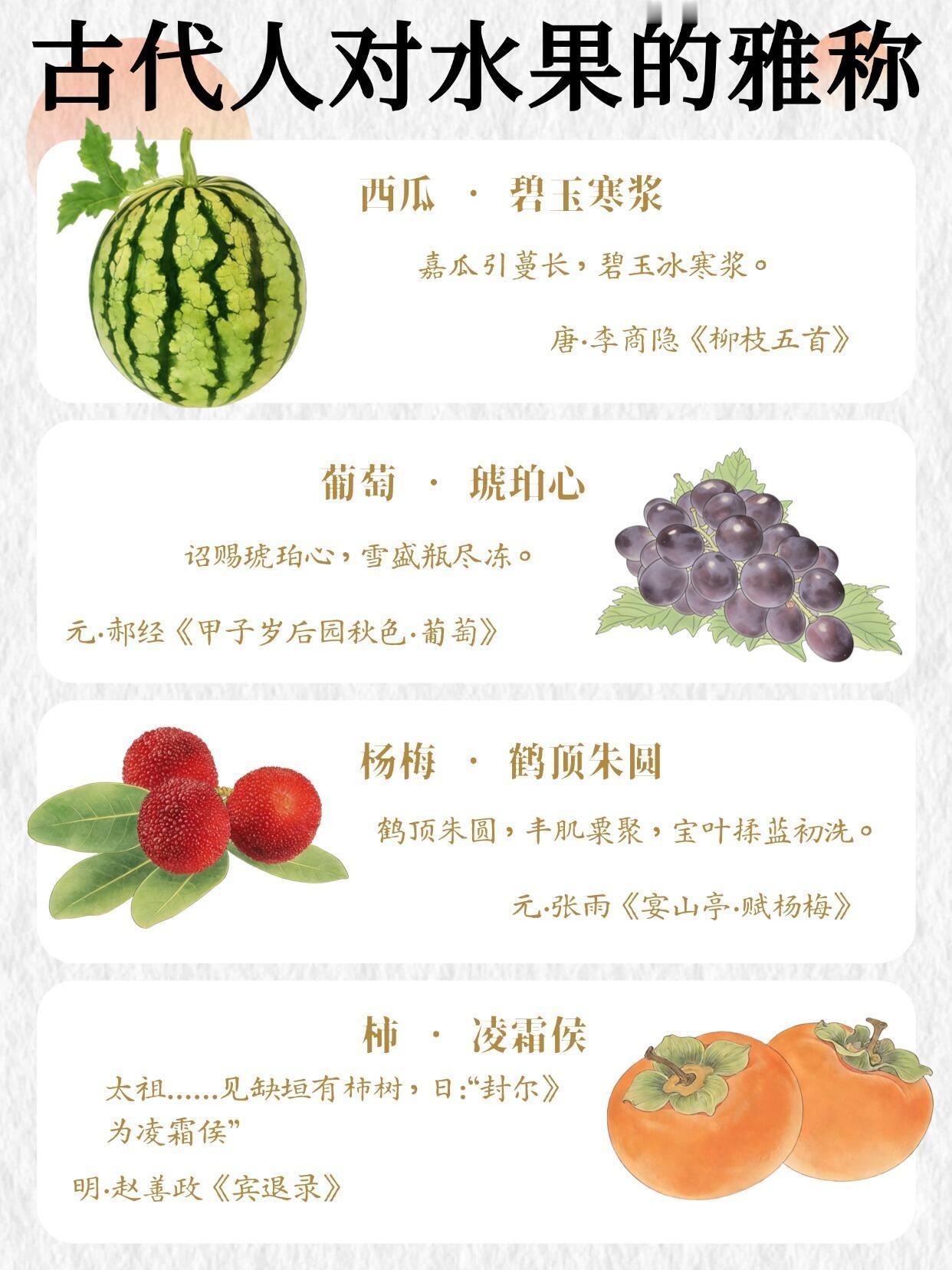 古代人对水果的雅称🍒🍐🍉