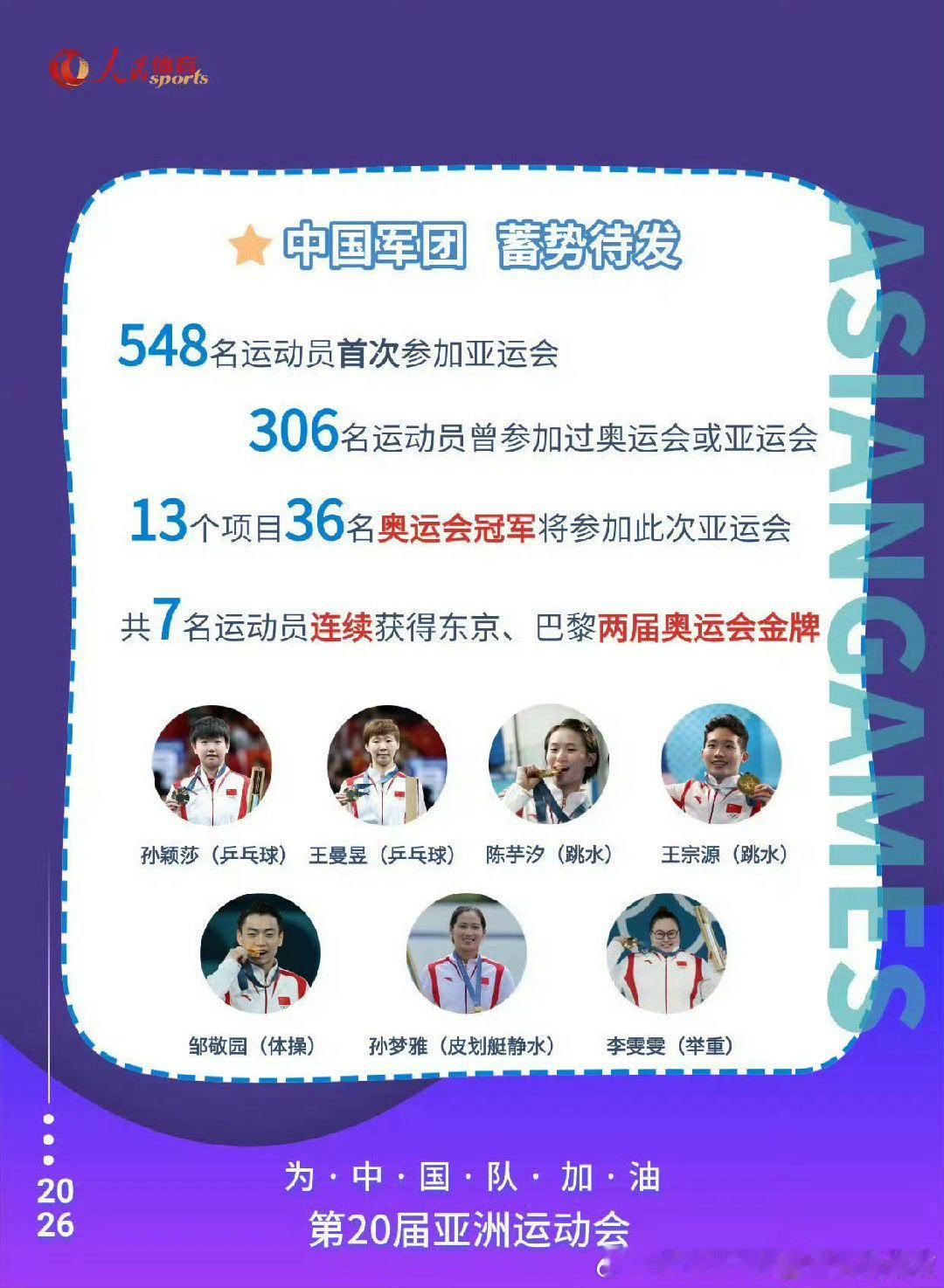 #王曼昱#王曼昱加油​