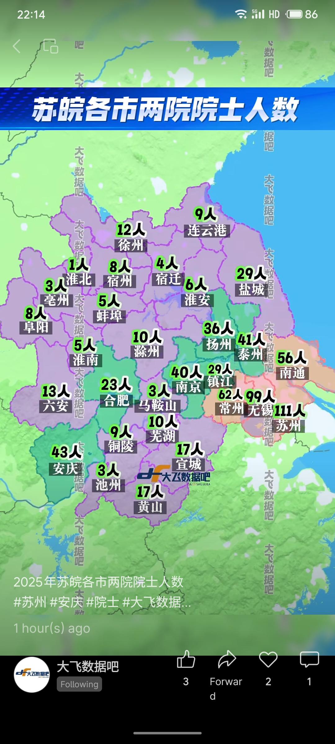2025年苏皖地区院士分布，苏州（66人）、无锡（62人）、常州（56人）、南通