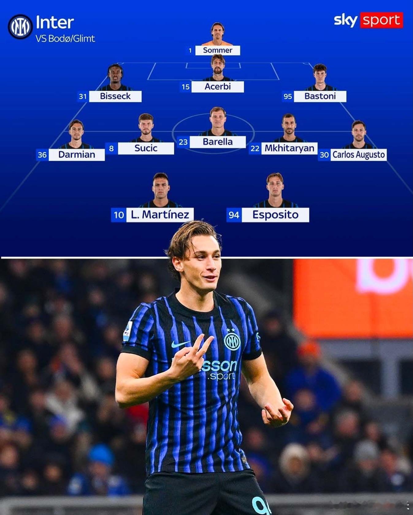 天空体育更新了国际米兰欧冠首发，阿切尔比和达米安首发。国际米兰欧冠﻿﻿博德闪耀v